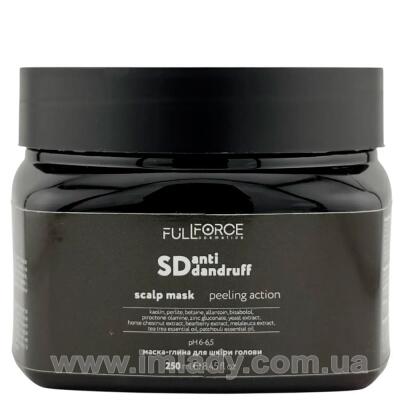 Маска-глина для атопічної шкіри з проявами лупи Full Force scalp mask atopic skin detox 250 мл
